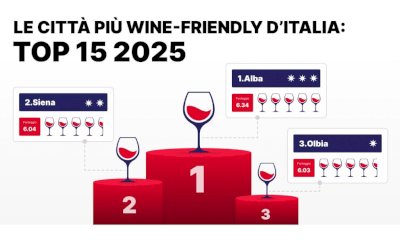 Alba al primo posto delle città italiane