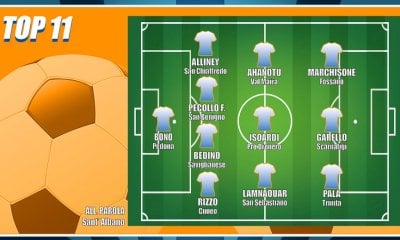 Calcio: la Top 11 di Cuneodice dell'ultimo weekend