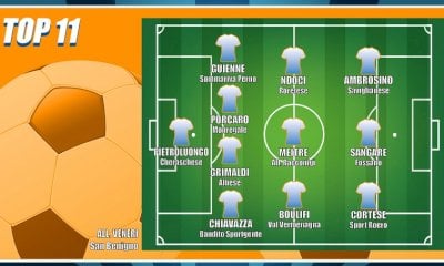 Calcio: la Top 11 di Cuneodice dell'ultimo weekend