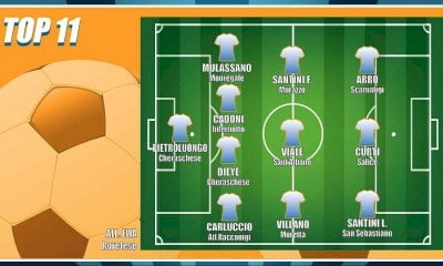Calcio: la Top 11 di Cuneodice dell'ultimo weekend