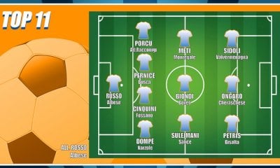 Calcio: la Top 11 di Cuneodice dell'ultimo weekend