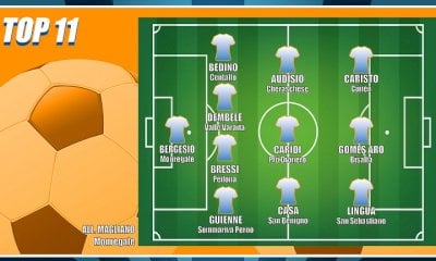Calcio: la Top 11 di Cuneodice dell'ultimo weekend