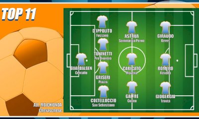 Calcio: la Top 11 di Cuneodice dell'ultimo weekend
