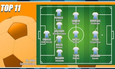 Calcio: la Top 11 di Cuneodice dell'ultimo weekend