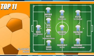 Calcio: la Top 11 di Cuneodice dell'ultimo weekend