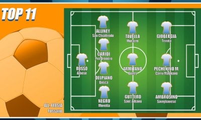 Calcio: la Top 11 di Cuneodice dell'ultimo weekend