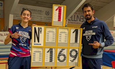 Atletica, super Annalisa Magliano: firma la miglior prestazione italiana stagionale nel salto in alto