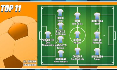 Calcio: la Top 11 di Cuneodice dell'ultimo weekend