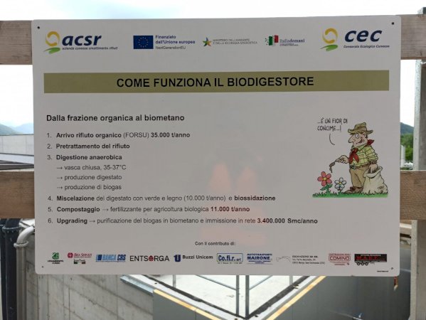 Il funzionamento del biodigestore