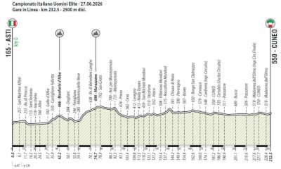 Ciclismo, la Asti-Cuneo assegna il titolo italiano: il percorso e gli orari dei passaggi