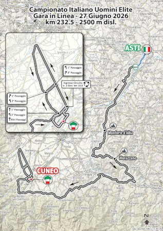 Il circuito finale