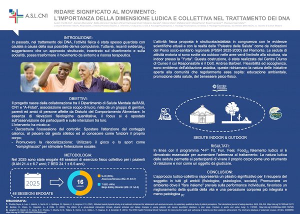 Poster Ridare significato al movimento