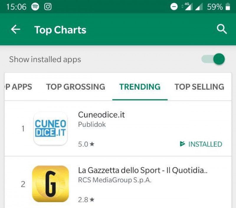 L'App di Cuneodice.it è la più scaricata del weekend nella categoria 'Notizie'
