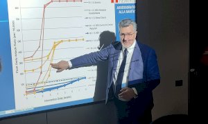 'Gli attuali contagi sono da ricondurre ai giorni precedenti alle misure di contenimento'