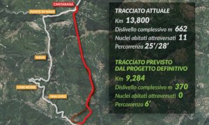 Progetto definitivo del traforo Armo-Cantarana, da Roma un sì condizionato