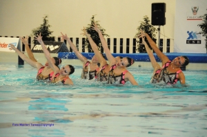 Programma dei Campionati Italiani Assoluti di Nuoto Sincronizzato