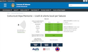 A Saluzzo le allerte meteo direttamente sul cellulare con Telegram