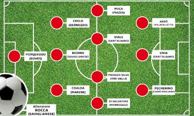Calcio: la top 11 di Cuneodice dalla Prima alla Terza Categoria