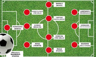 Calcio: la top 11 di Cuneodice dell'ultimo weekend dalla Prima alla Terza Categoria
