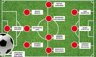 Calcio: la top 11 di Cuneodice dalla serie D alla Promozione