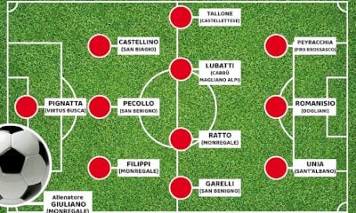 Calcio: la top 11 di Cuneodice dalla Prima alla Terza Categoria