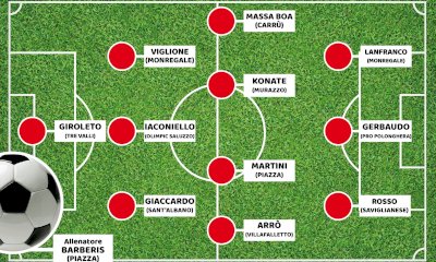 Calcio: la top 11 di Cuneodice di Prima e Seconda Categoria
