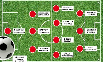 Calcio: la top 11 di Cuneodice di Eccellenza e Promozione