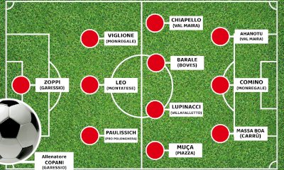 Calcio: la top 11 di Cuneodice dalla Prima alla Terza Categoria