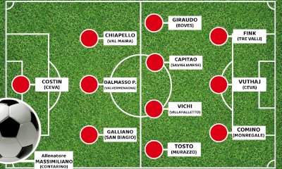Calcio: la top 11 di Cuneodice dalla Prima alla Terza Categoria