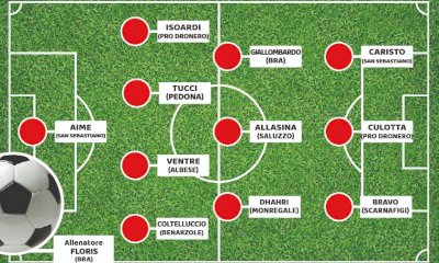 Calcio: la top 11 di Cuneodice dalla serie D alla Promozione