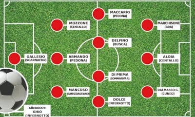 Calcio: la top 11 di Cuneodice dalla serie D alla Promozione