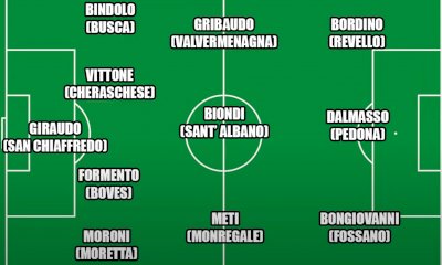 Calcio: la top 11 di Cuneodice dell'ultimo weekend