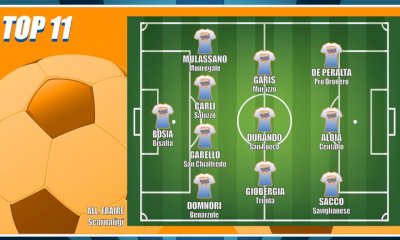 Calcio: la Top 11 di Cuneodice dell'ultimo weekend