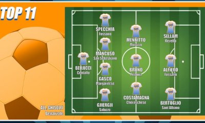 Calcio: la Top 11 di Cuneodice dell'ultimo weekend