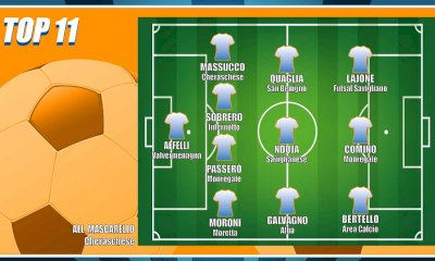 Calcio: la Top 11 di Cuneodice dell'ultimo weekend