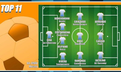 Calcio: la Top 11 di Cuneodice dell'ultimo weekend